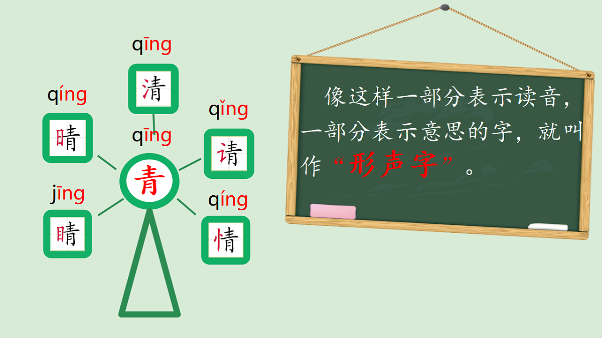 17974352第7页