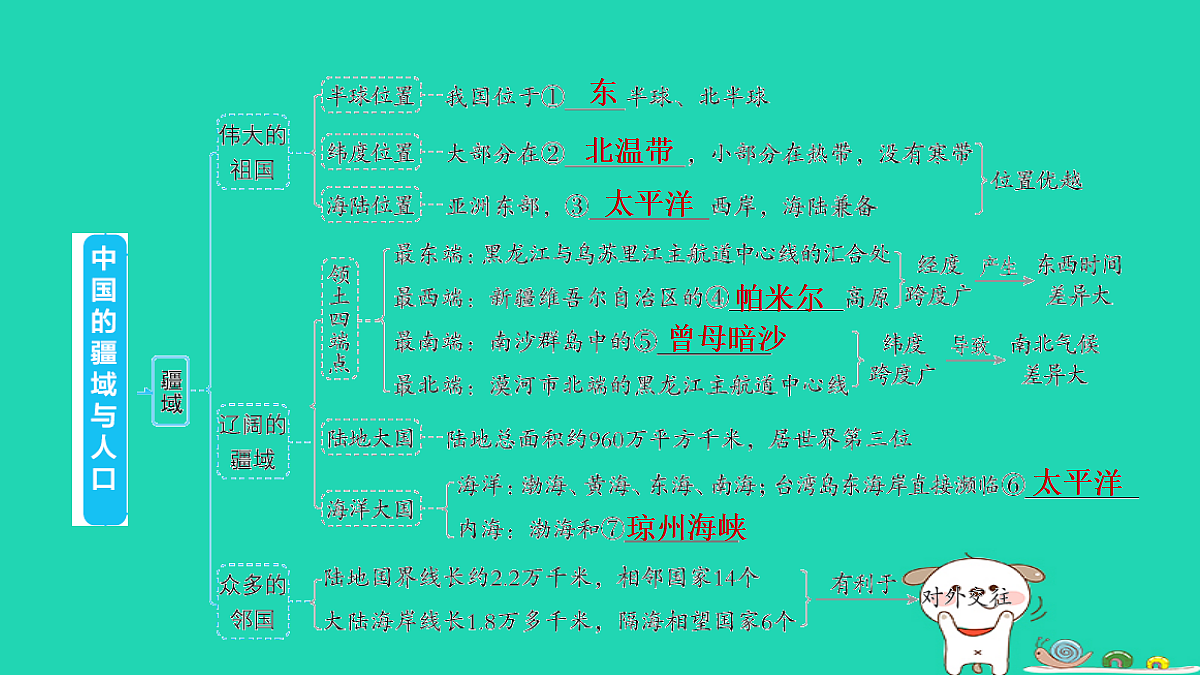 17974377第3页