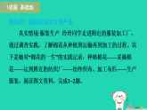 2025八年级地理上册第四章第二节中国的工业第一课时国民经济的主导产业工业制造大国习题课件新版湘教版（含答案）