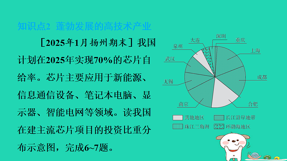 17974397第6页