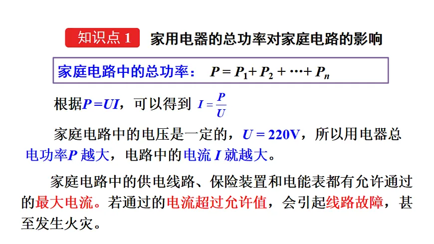 第1节 安全用电第5页