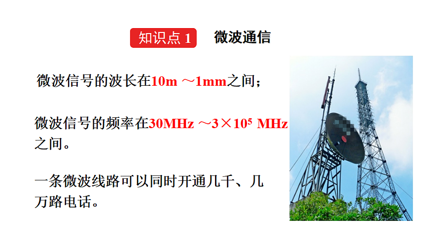 第4节  卫星通信和光纤通信第4页