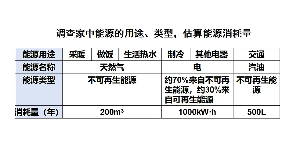 17974462第5页
