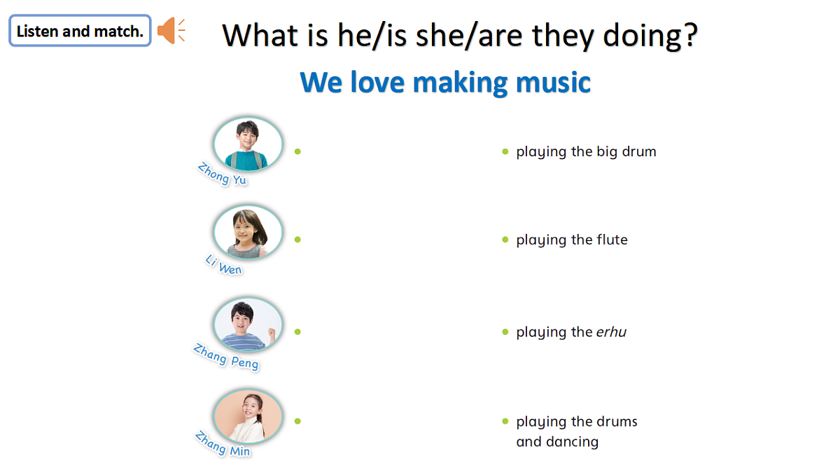 Unit4 How can we make music：Period 4课件——2025-2026学年四年级下册《英语》沪教版(2024)第3页