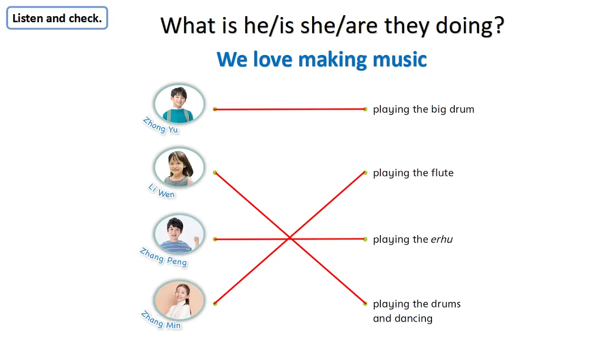 Unit4 How can we make music：Period 4课件——2025-2026学年四年级下册《英语》沪教版(2024)第4页