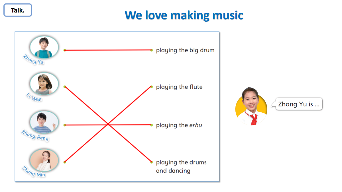 Unit4 How can we make music：Period 4课件——2025-2026学年四年级下册《英语》沪教版(2024)第5页