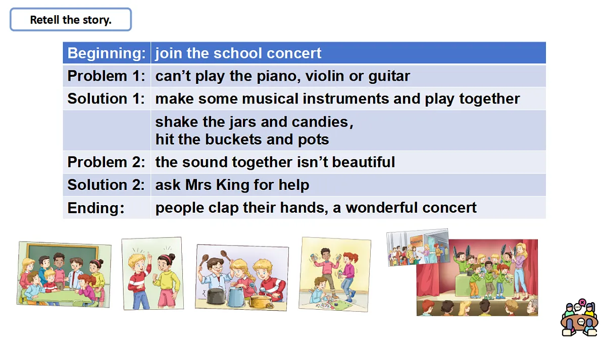 Unit4 How can we make music：Period 3课件——2025-2026学年四年级下册《英语》沪教版(2024)第3页