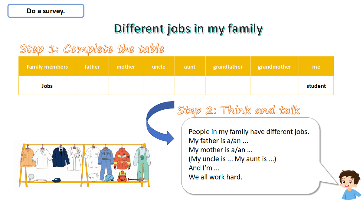 Unit3 What’s great about jobs：Period 2课件——2025-2026学年四年级下册《英语》沪教版(2024)第3页