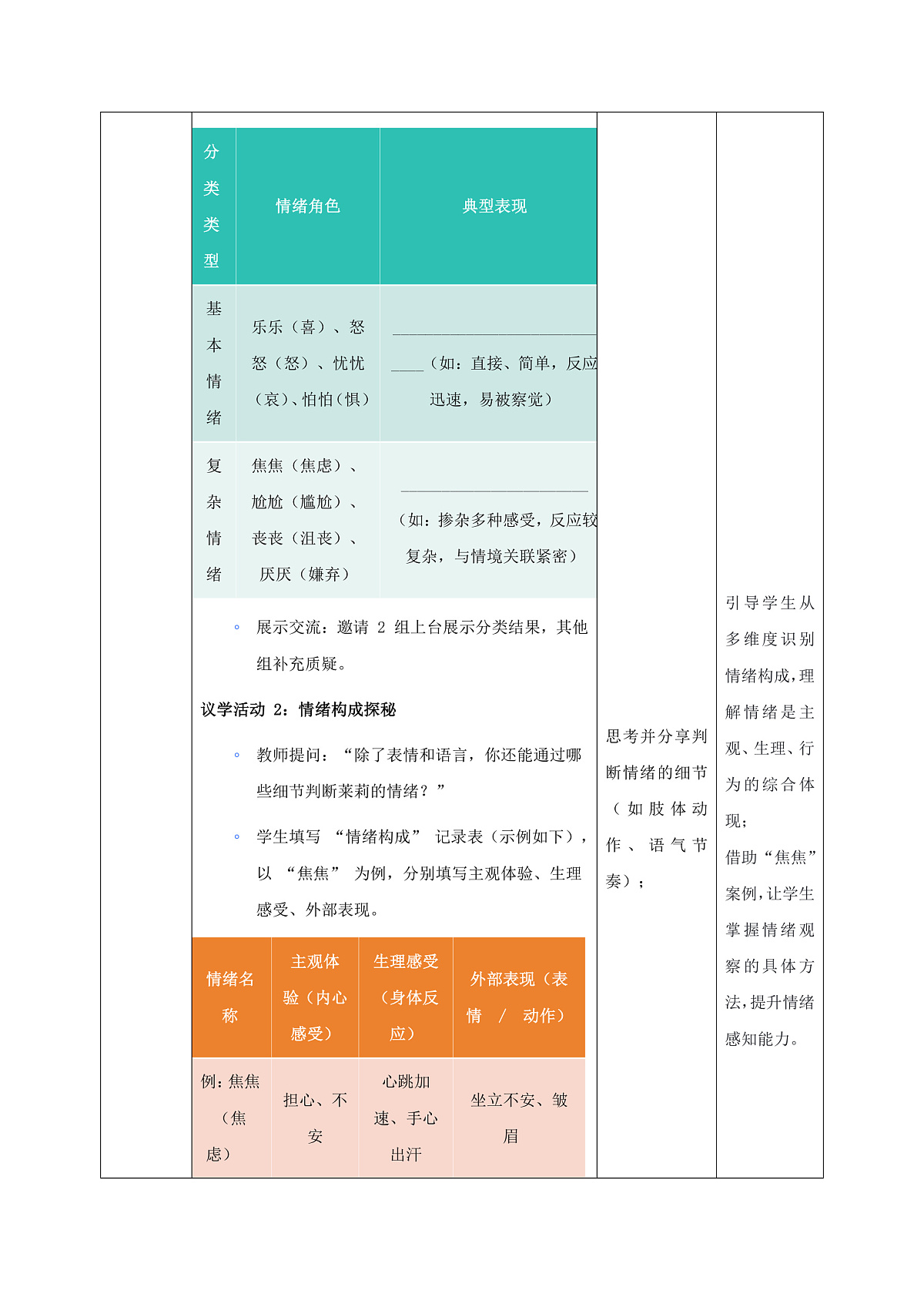 2.1《揭开情绪的面纱》教案  2025-2026学年道德与法治七年级下册 统编版第3页