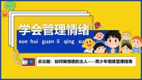 初中政治 (道德与法治)人教版（2024）七年级下册（2024）学会管理情绪集体备课ppt课件