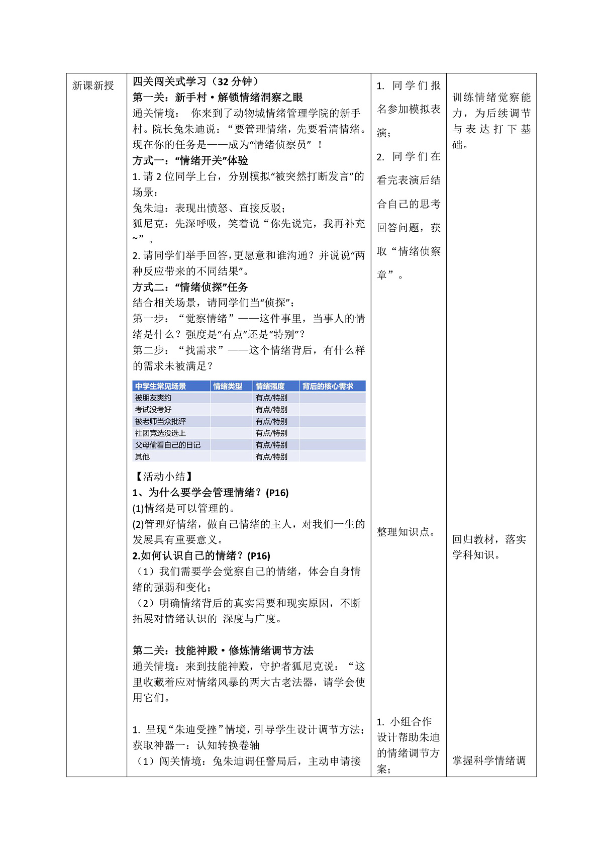 2.2《学会管理情绪》教案 2025-2026学年道德与法治七年级下册 统编版第2页