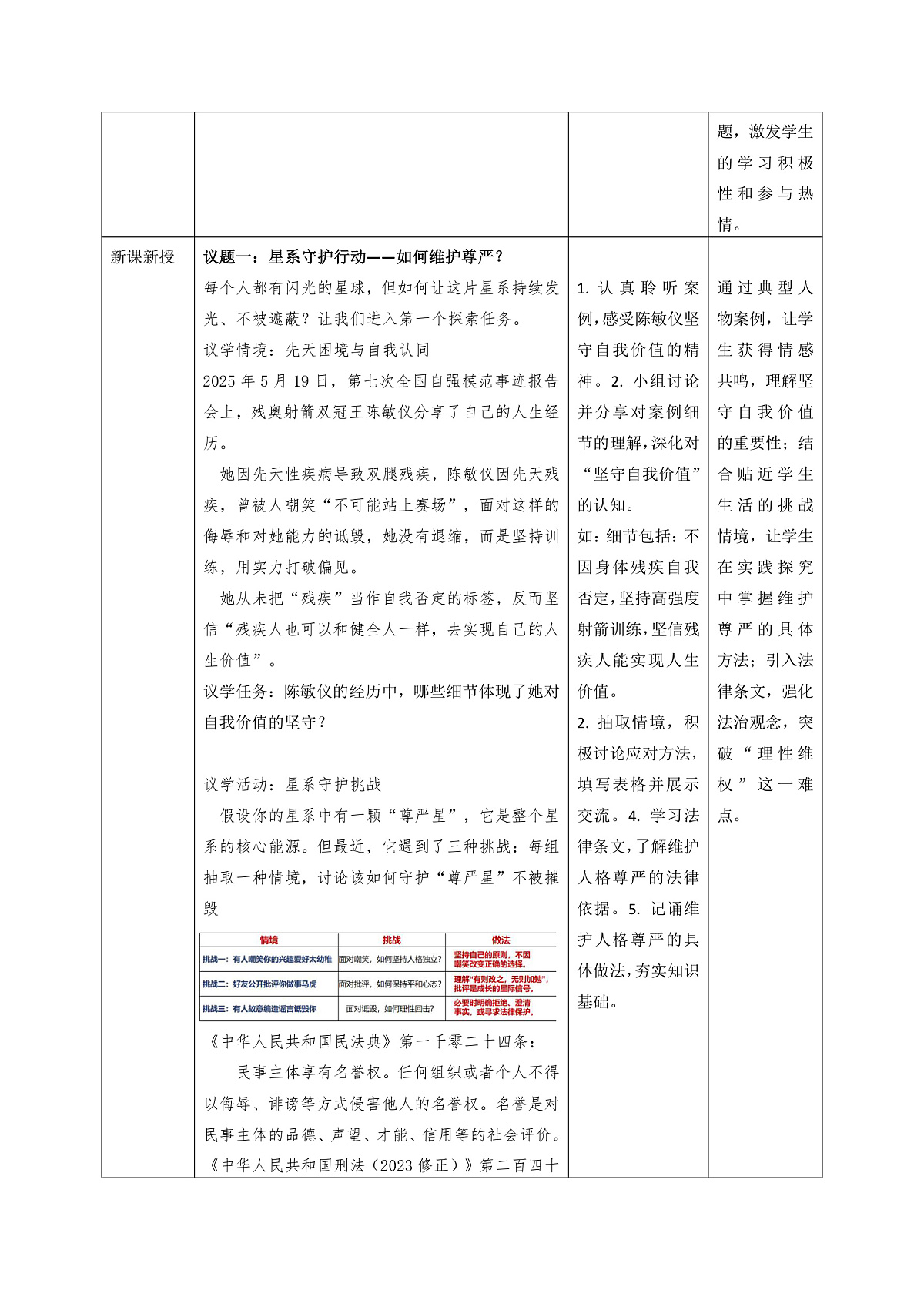 3.2《做自尊的人》教案 2025-2026学年道德与法治七年级下册 统编版第2页