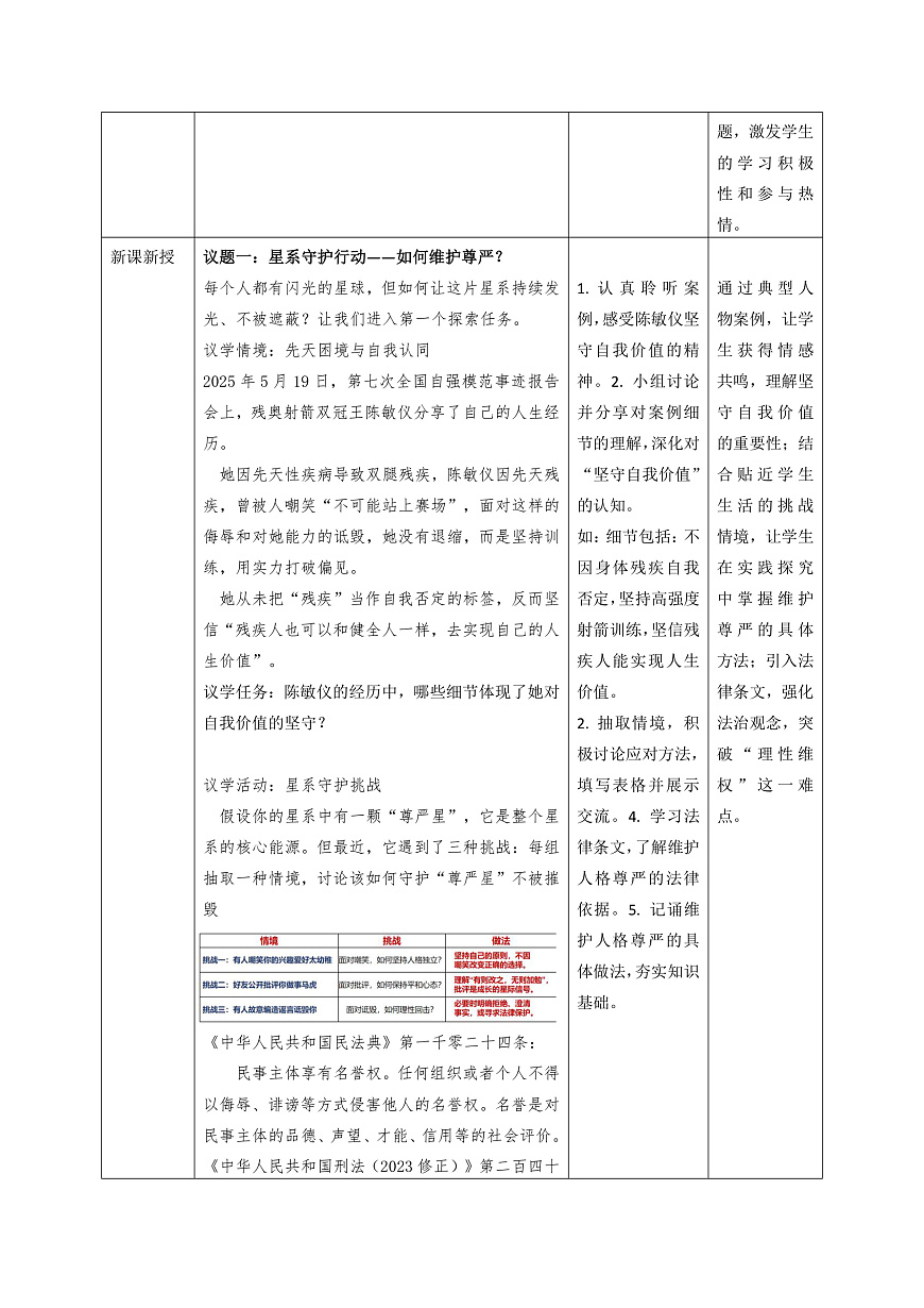 3.2《做自尊的人》教案 2025-2026学年道德与法治七年级下册 统编版第2页
