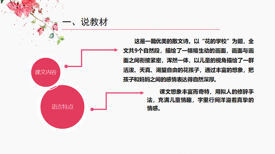 17974571第3页