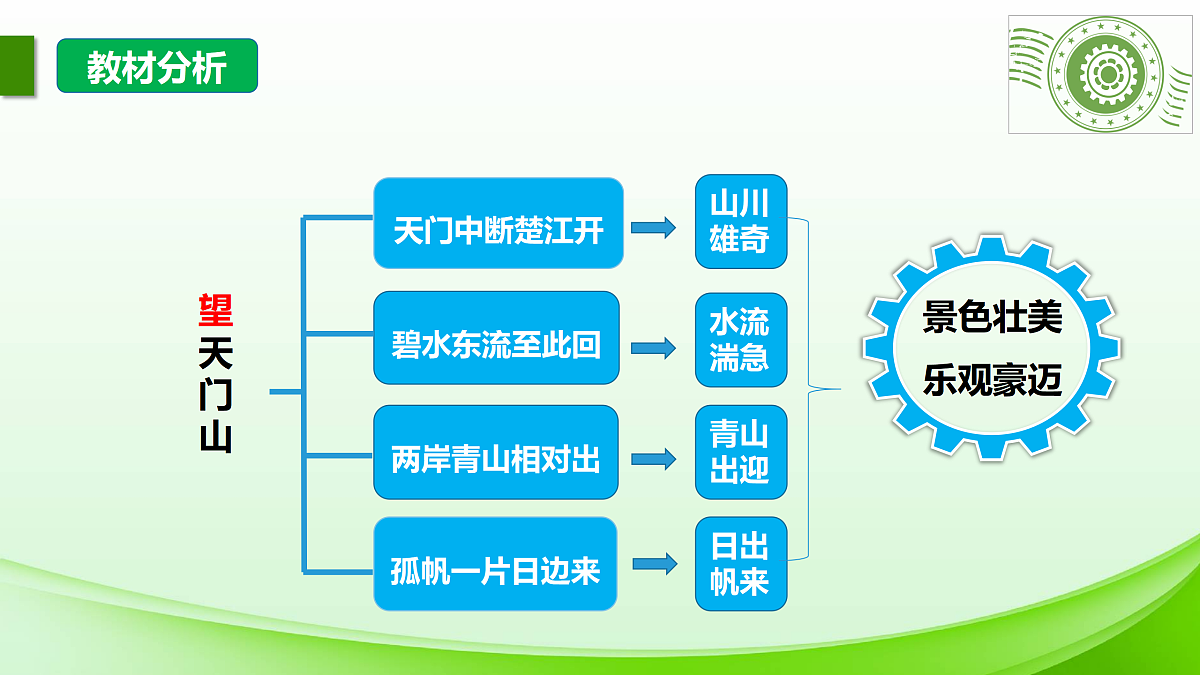 17974612第5页