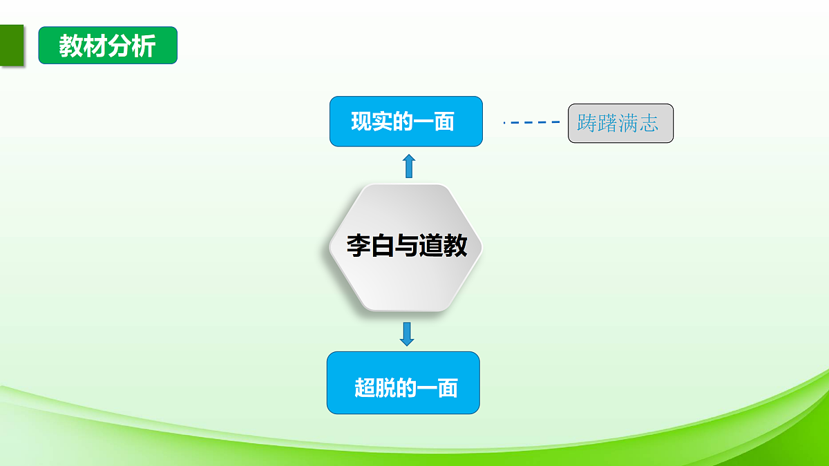17974612第6页