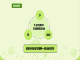 统编版语文三年级上册（2024）21 大自然的声音 说课课件