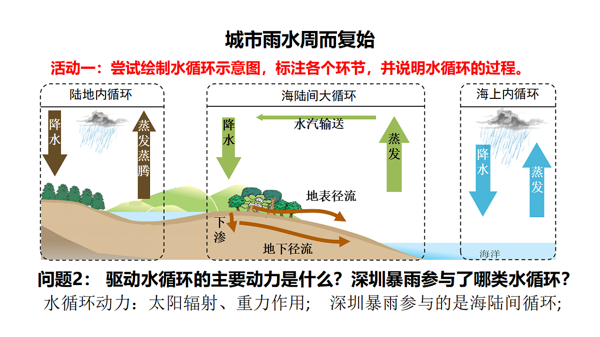 17974640第5页