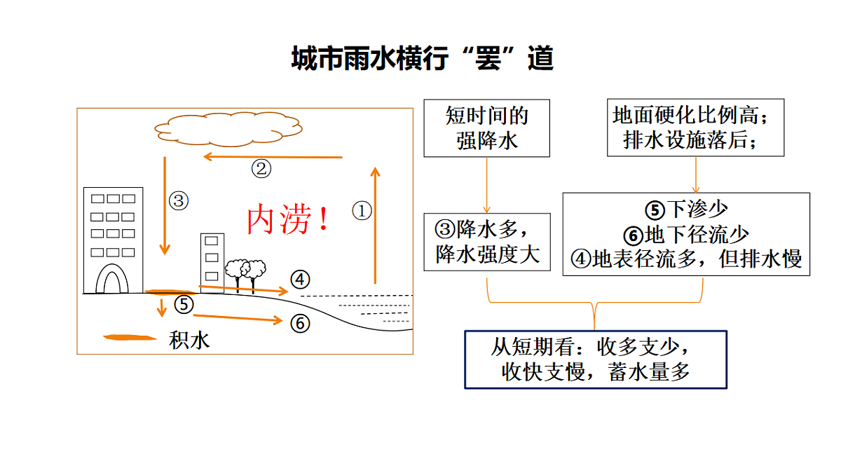 17974640第7页