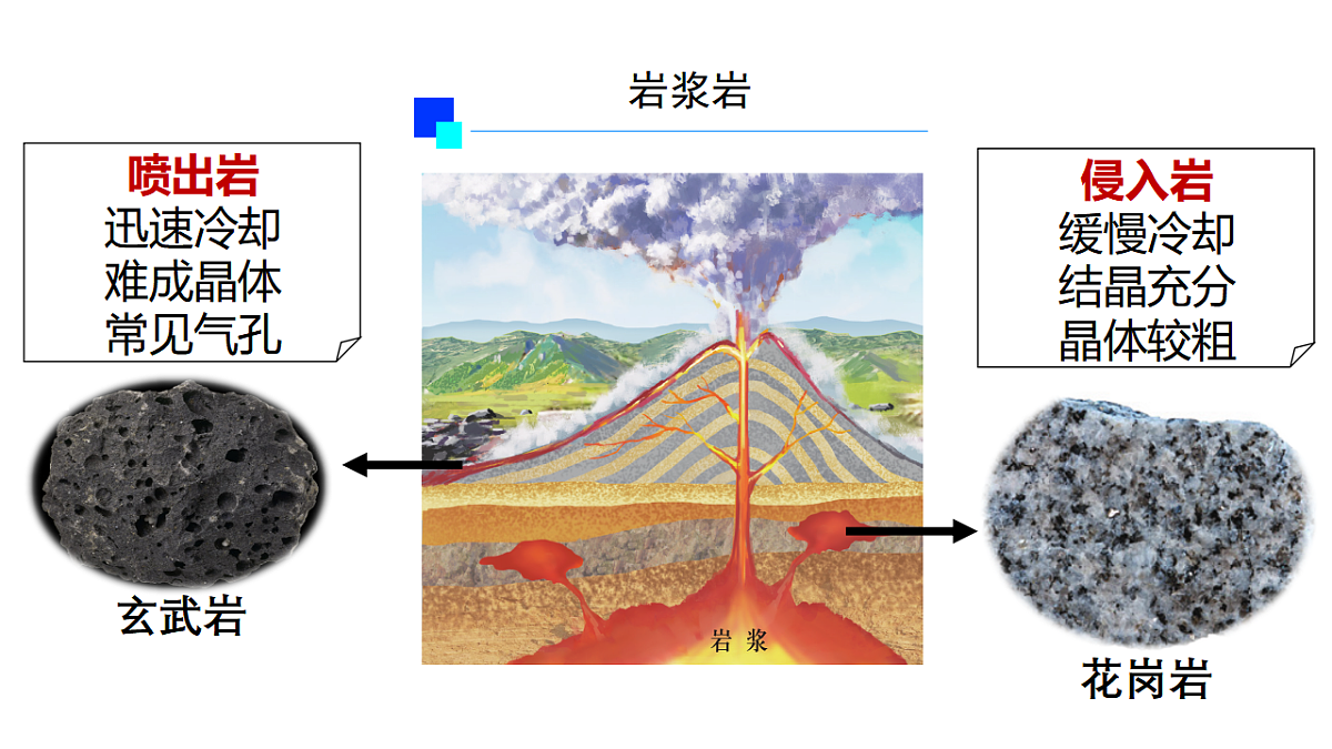 17974648第5页