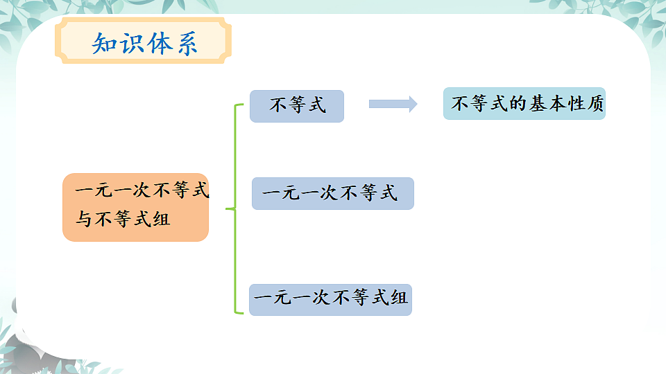 17974649第2页