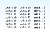 7.2 小小护旗手 课件 北师大版数学三年级下册