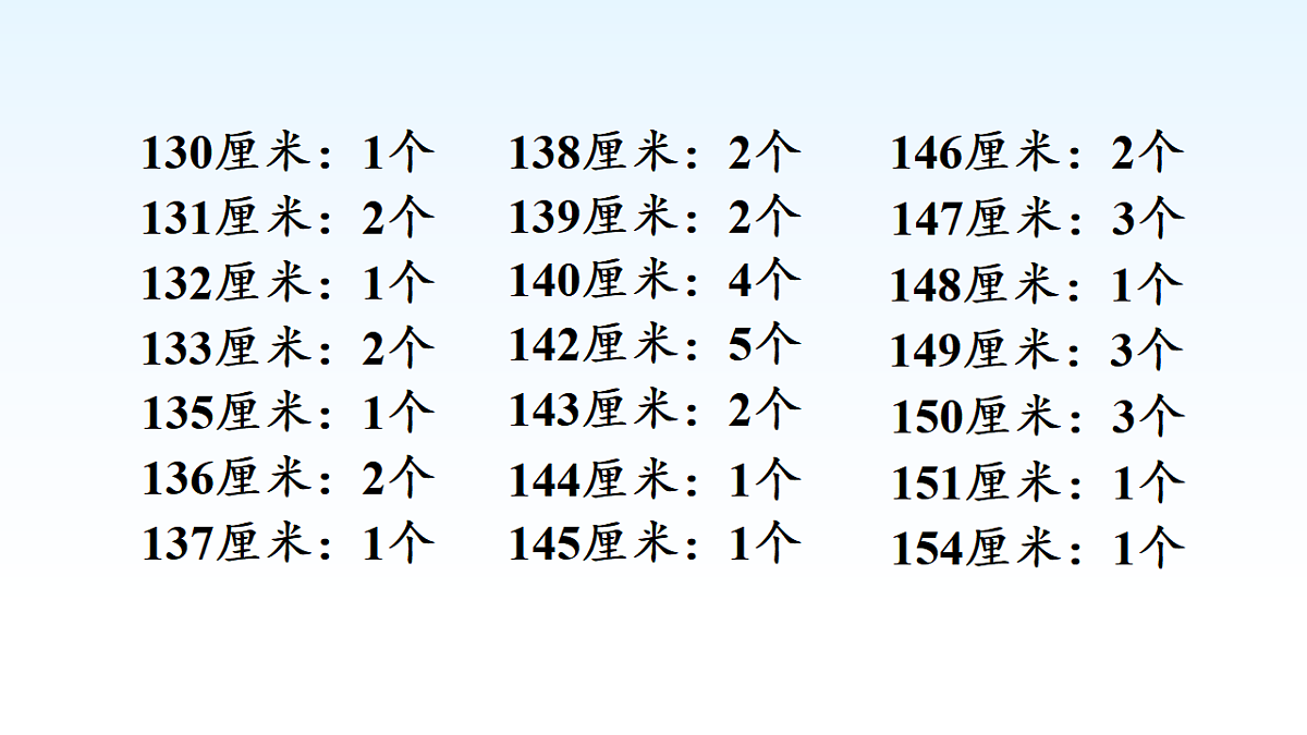 17974699第5页