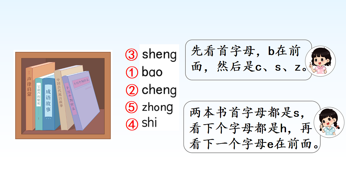 17974701第6页