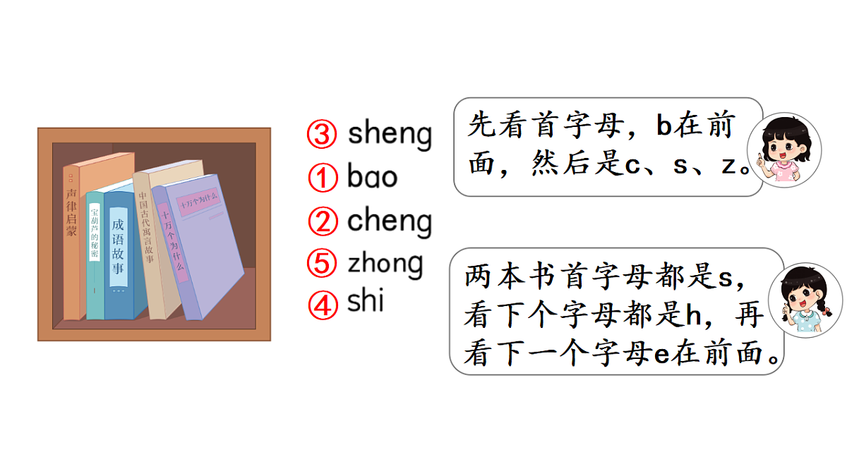 17974751第6页