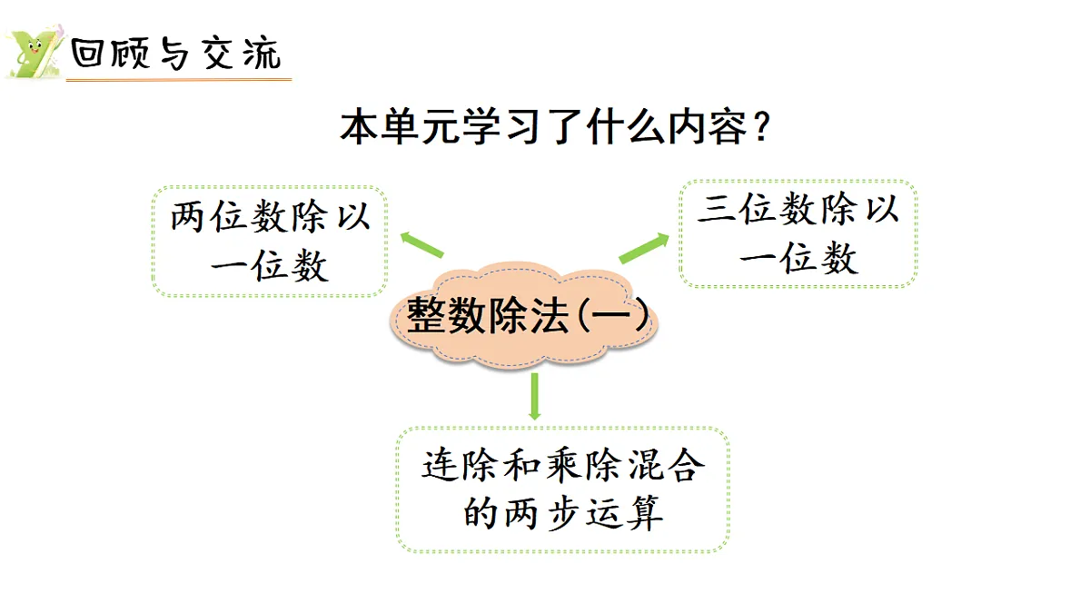 17974774第2页