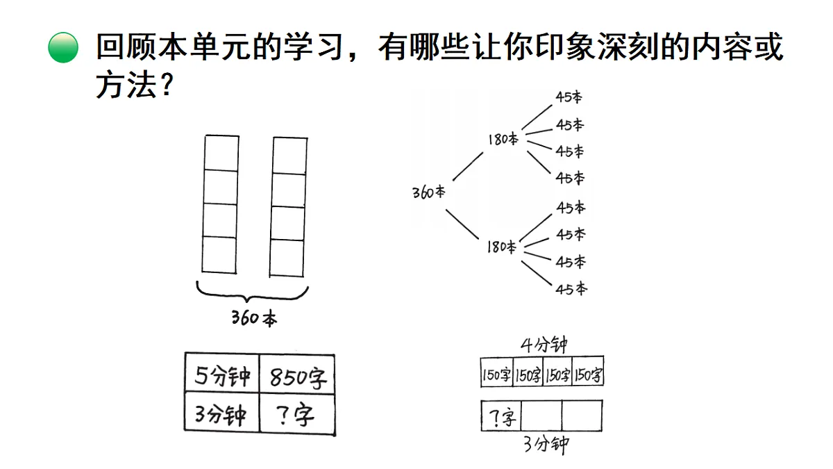 17974774第5页