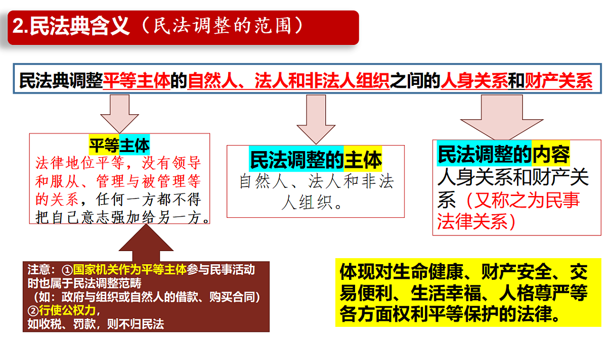 17975645第5页