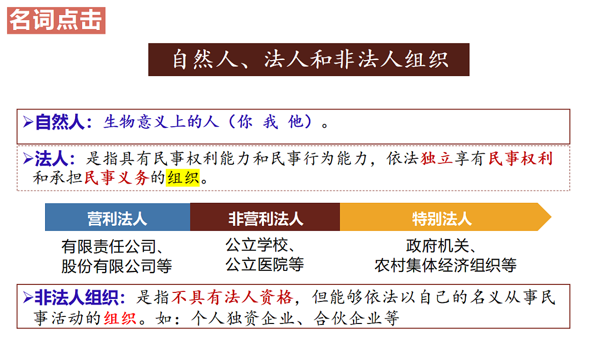 17975645第6页
