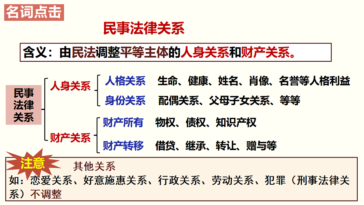 17975645第7页