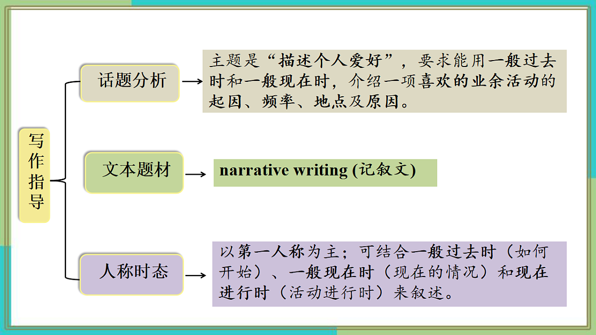 17975878第6页