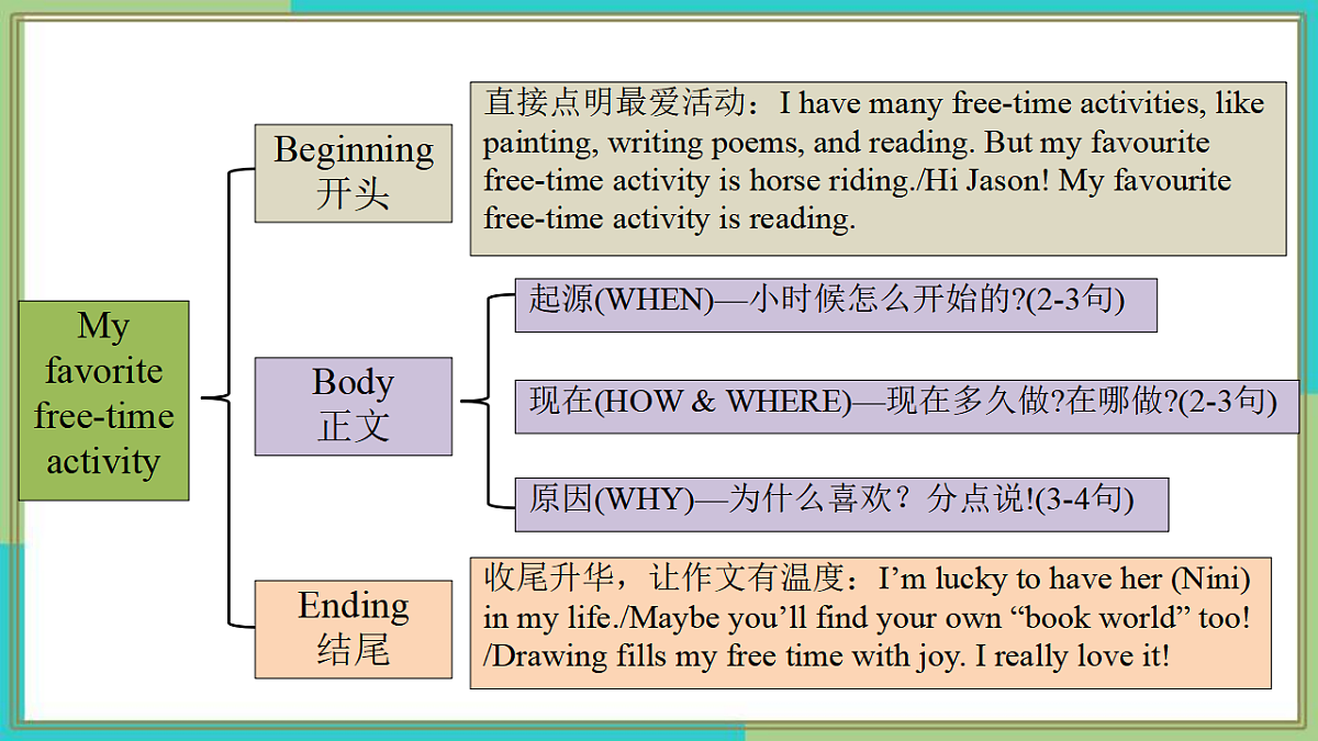 17975878第7页