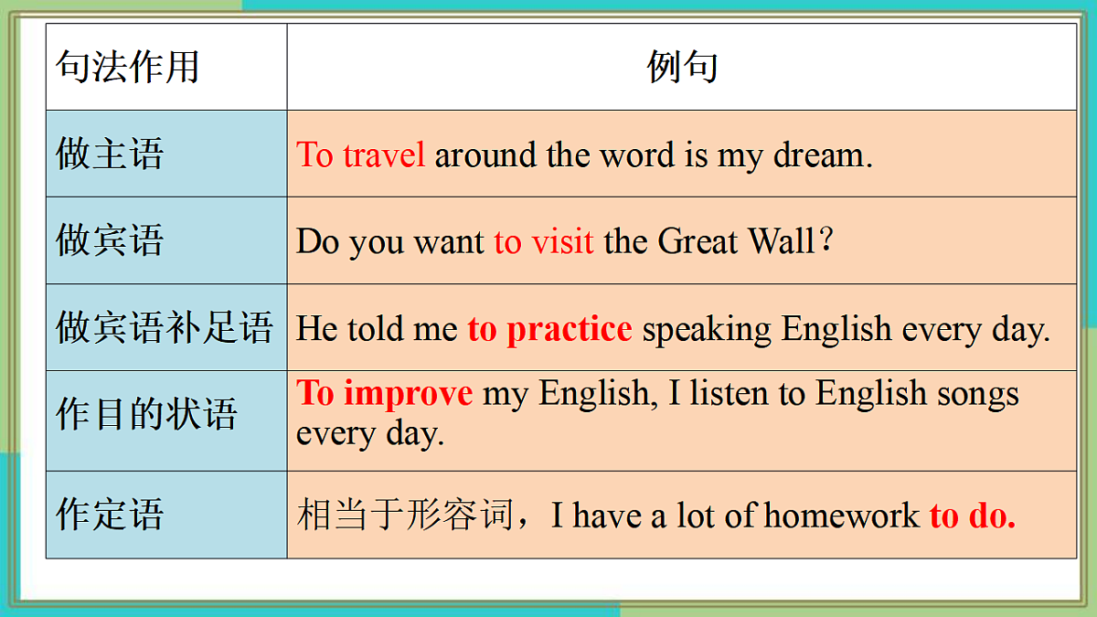 17975884第8页
