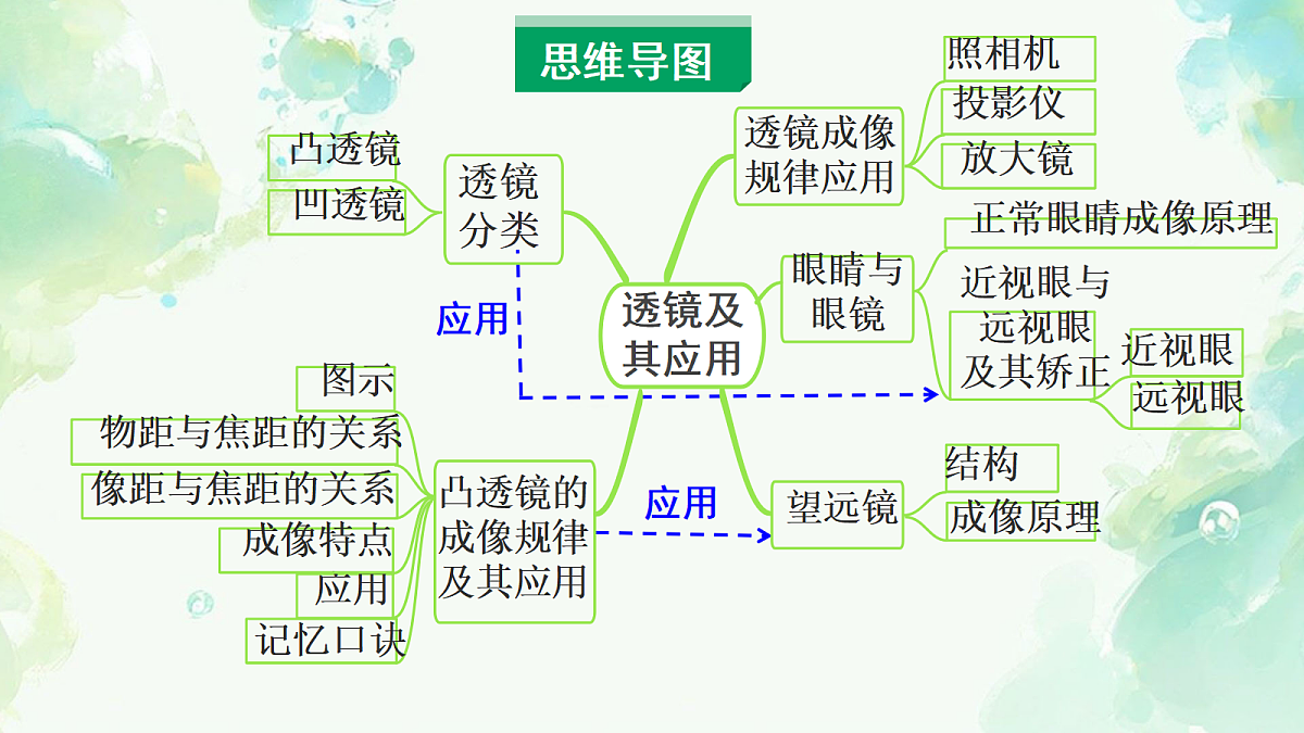 17975909第2页