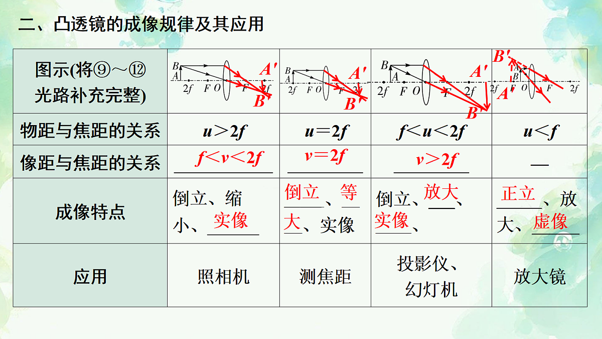 17975909第5页