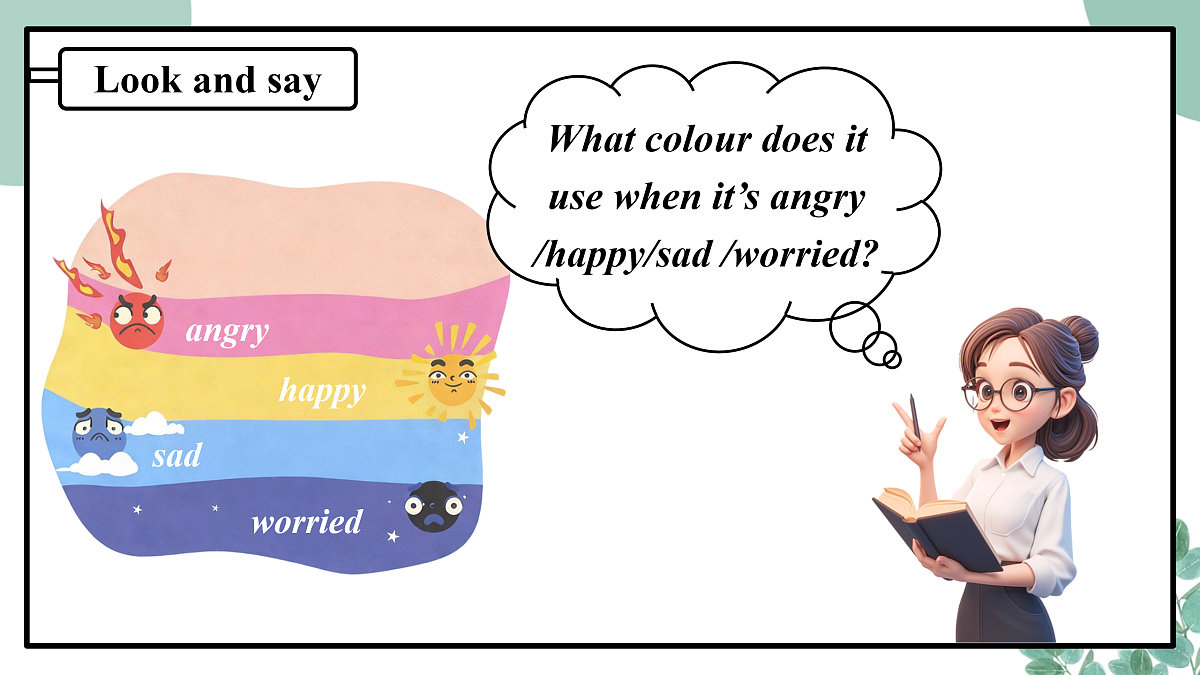 外研版（三起）小学英语 四年级下册Unit 2  How do you feel today 课时 3  Fuel up 课件第5页