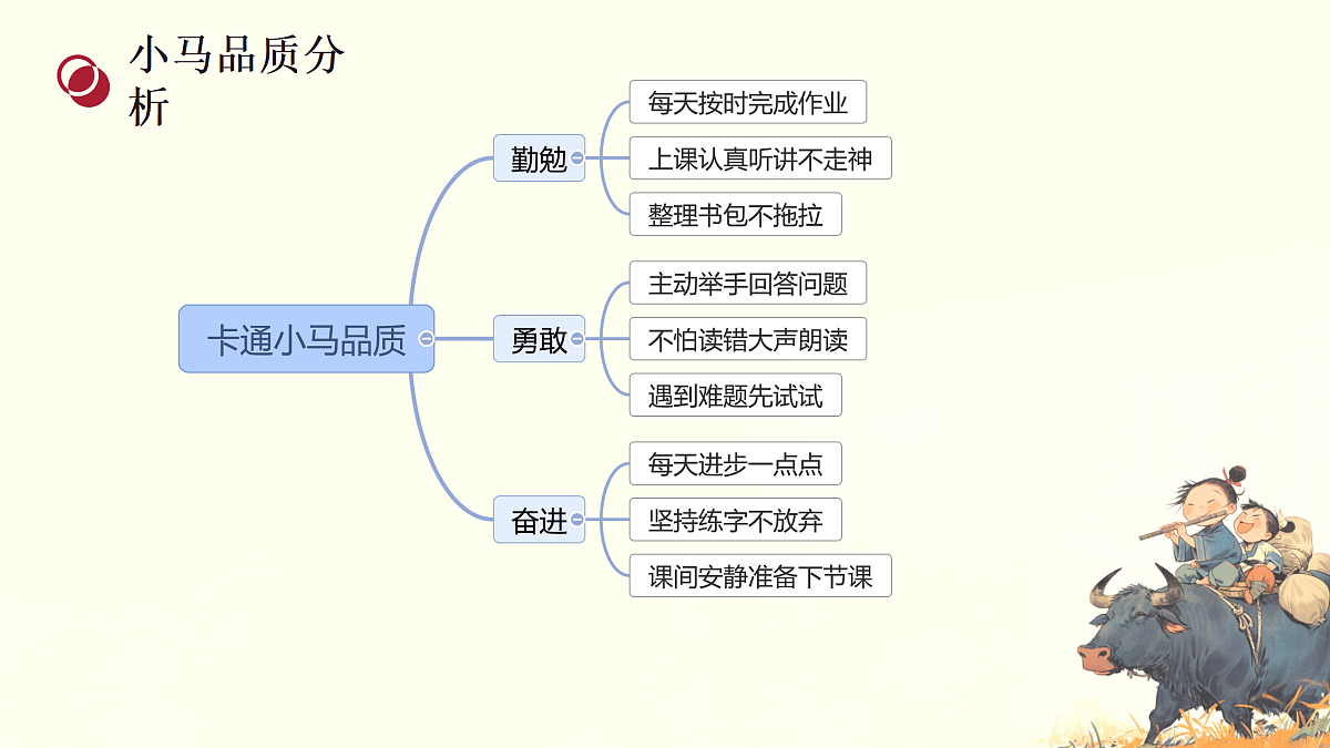 17975940第6页