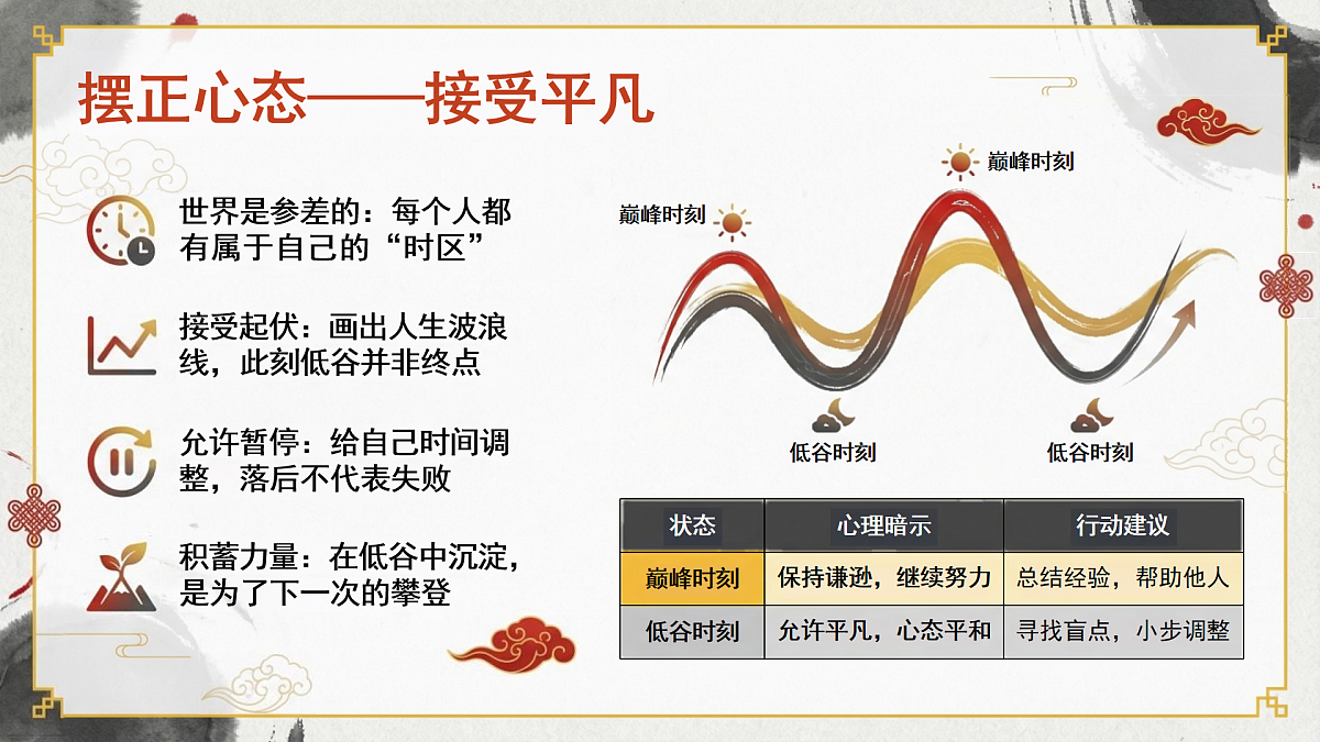 17975945第6页