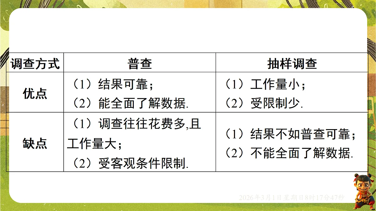 17976736第3页