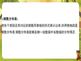 6.5 频数分布表和频数分布直方图-课件--2025-2026学年苏科版数学八年级下册