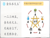 统编版语文二年级下册语文园地八 教学课件