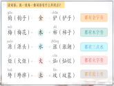 统编版语文二年级下册语文园地八 教学课件