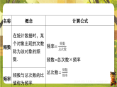 6.4 频数和频率-课件--2025-2026学年苏科版数学八年级下册