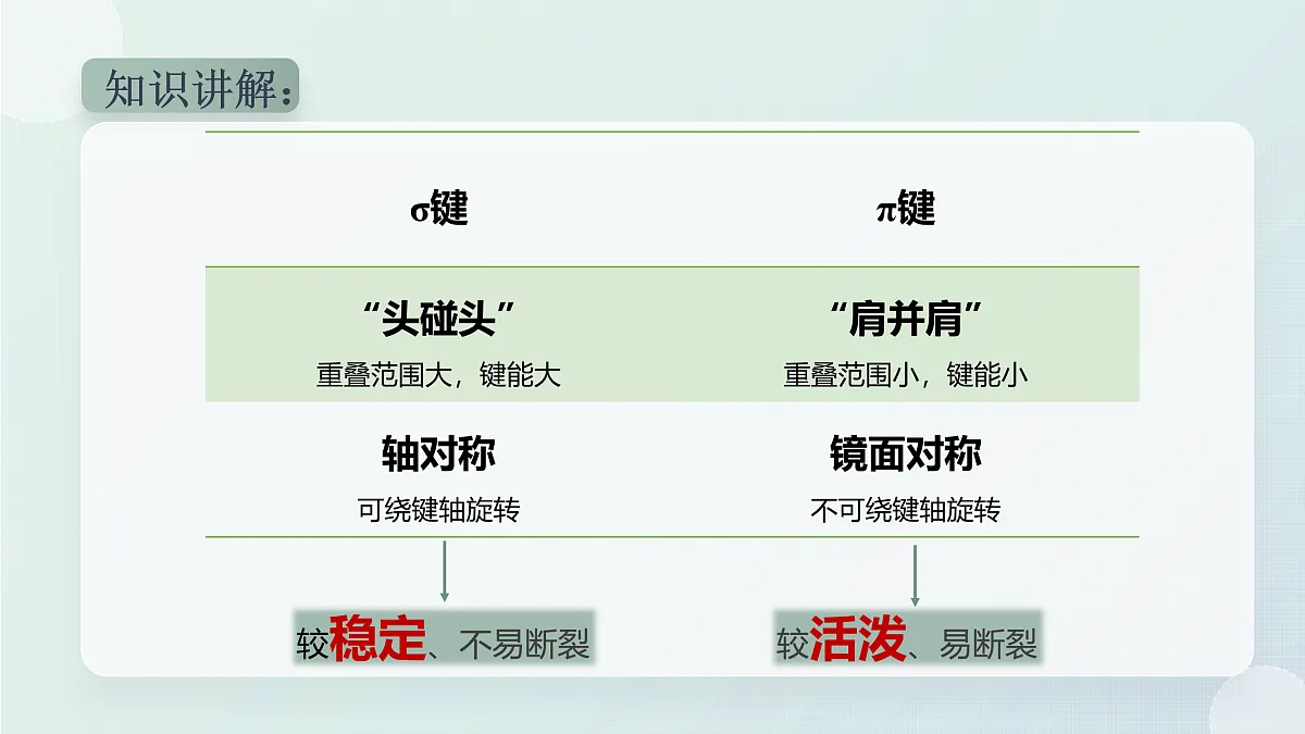 17978322第6页