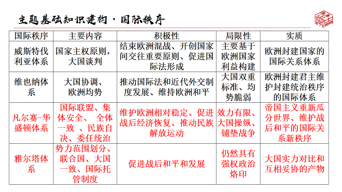 17978348第7页