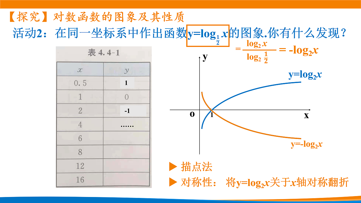 17978367第6页